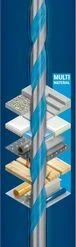 BOSCH CYL-9 MultiConstruction Drill Bit 10x250mm -CMT Orange Tools shop BOSCH CYL 9 MultiConstruction Drill Bit 10x250mm 3